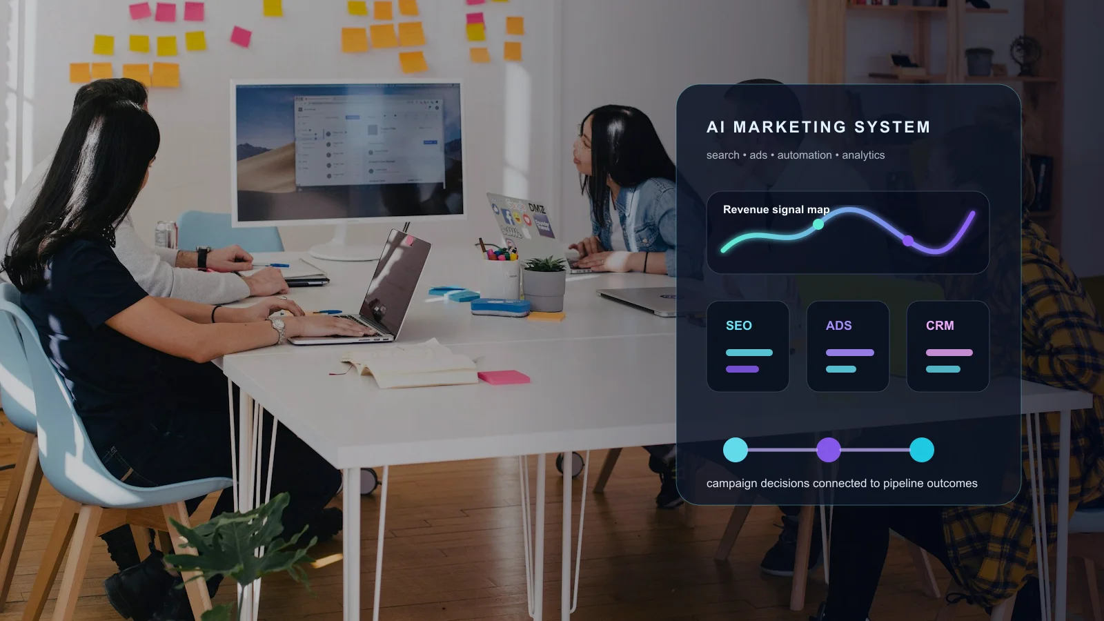 AI-Powered Digital Marketing Services for B2B Growth